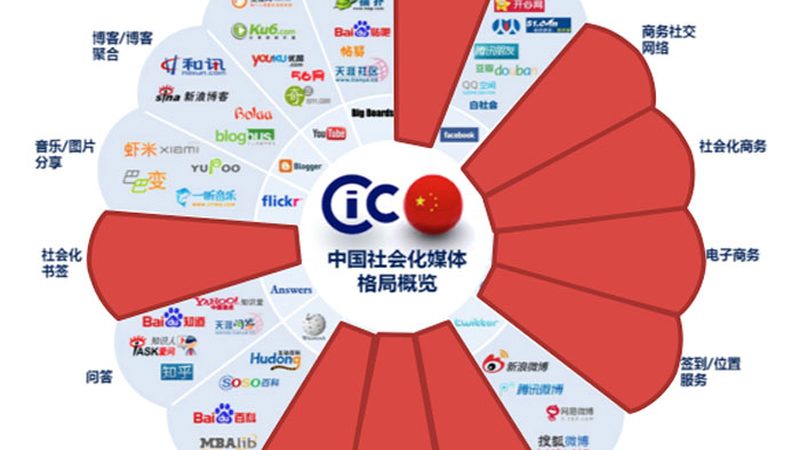 成都会议策划公司排名前十